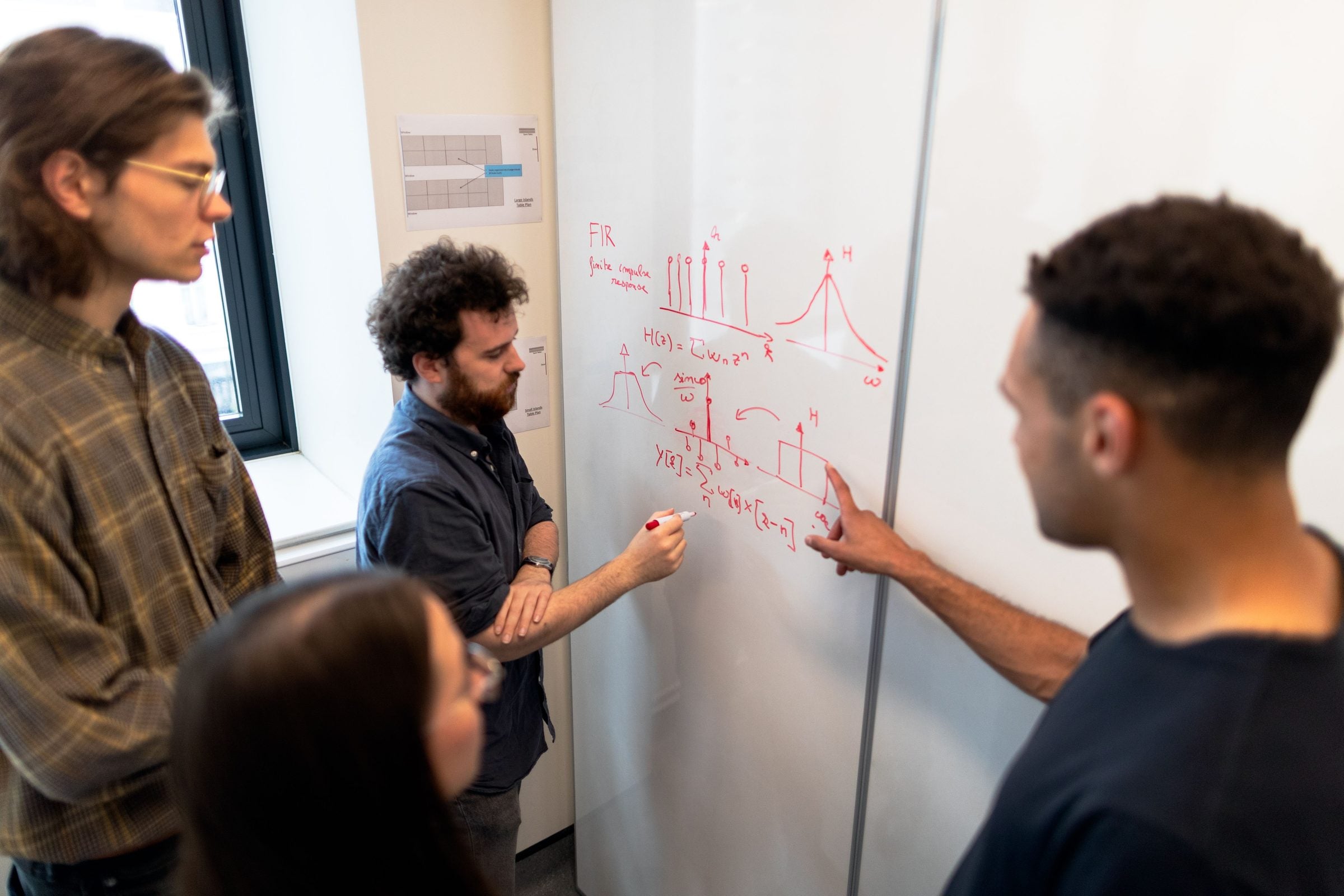 Cloud/engineering team at whiteboard